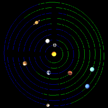 Solar System Live